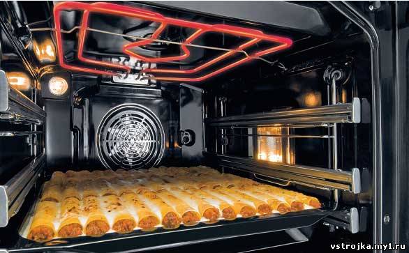 Прикоснитесь к пиктограмме с изображением желаемого блюда. Perfect Grill Gorenje, для равномерного пропекания в духовках Gorenje, Direc Touch — отличный результат от простого прикосновения. 